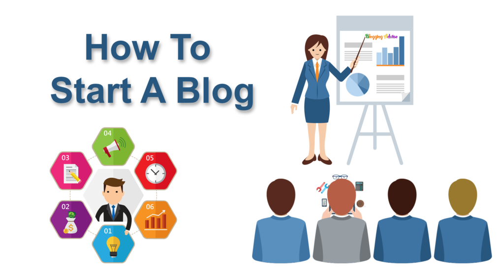 How to start. Start a blog. How to blog. How to start a blog рисунок.